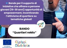 Global Districts bando reMIx | ACRA